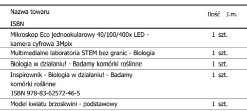 Ostatnie zakupy przed nowym rokiem 2021/2022 - Obrazek 4